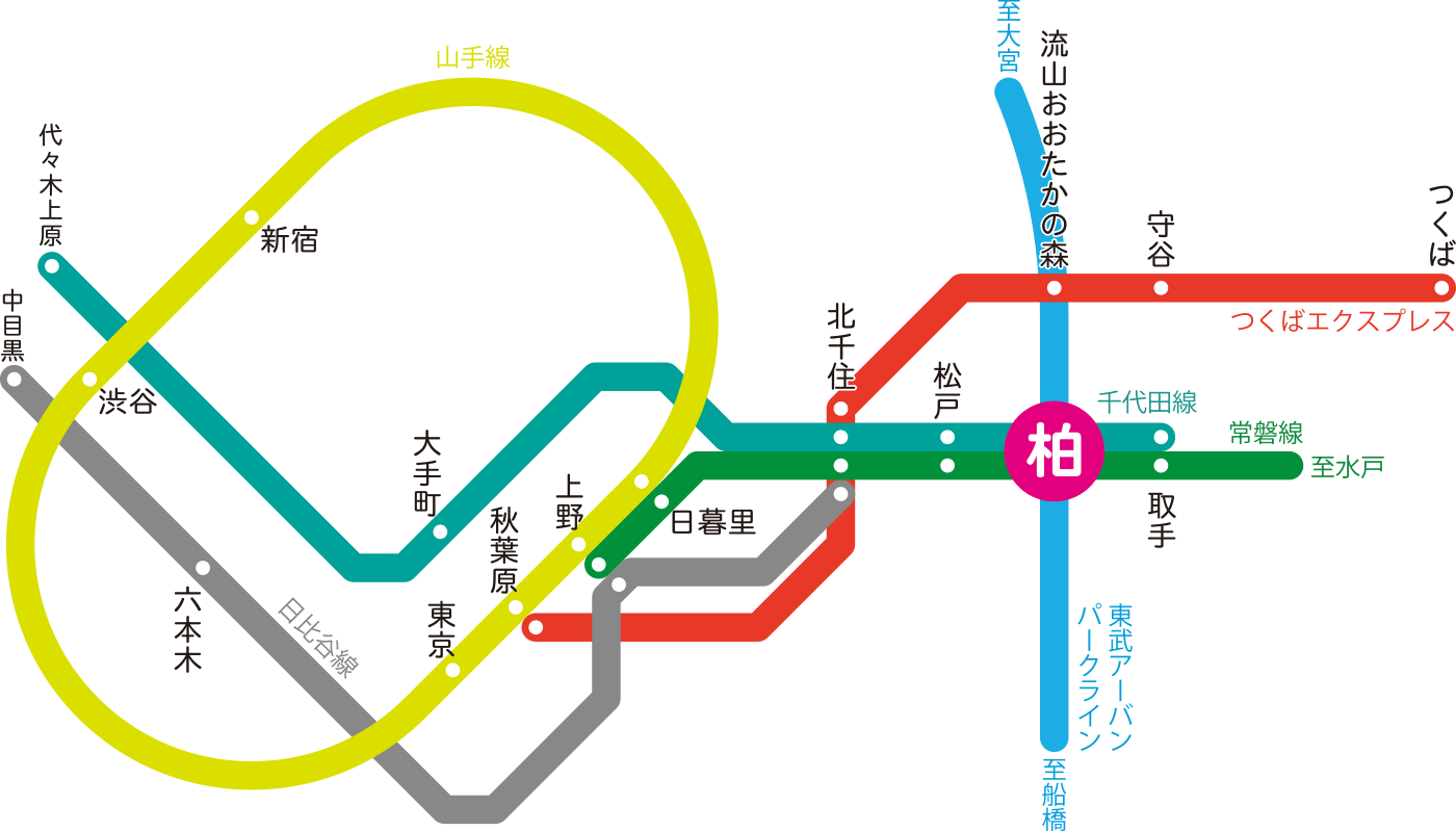 路線図